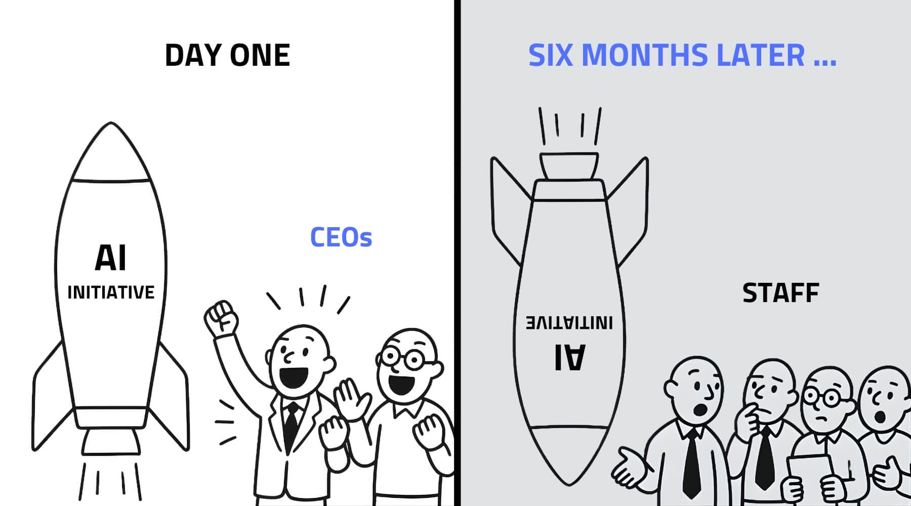 Gap between CEO-driven AI strategies and the practical realities of staff struggling with stalled progress.